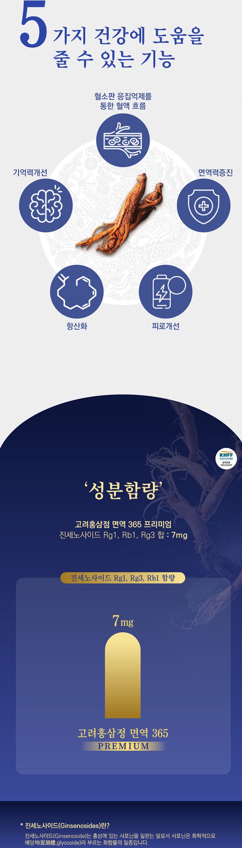 [3박스] 프리미엄 스틱(10ml x 120포 x 3박스)